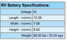 battery specs