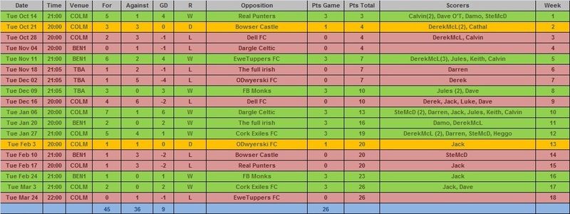 Fixtures_zpstif7oir8.jpg