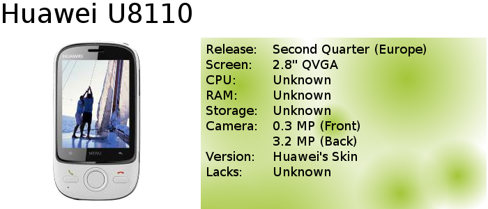 HuaweiU8110-01.png