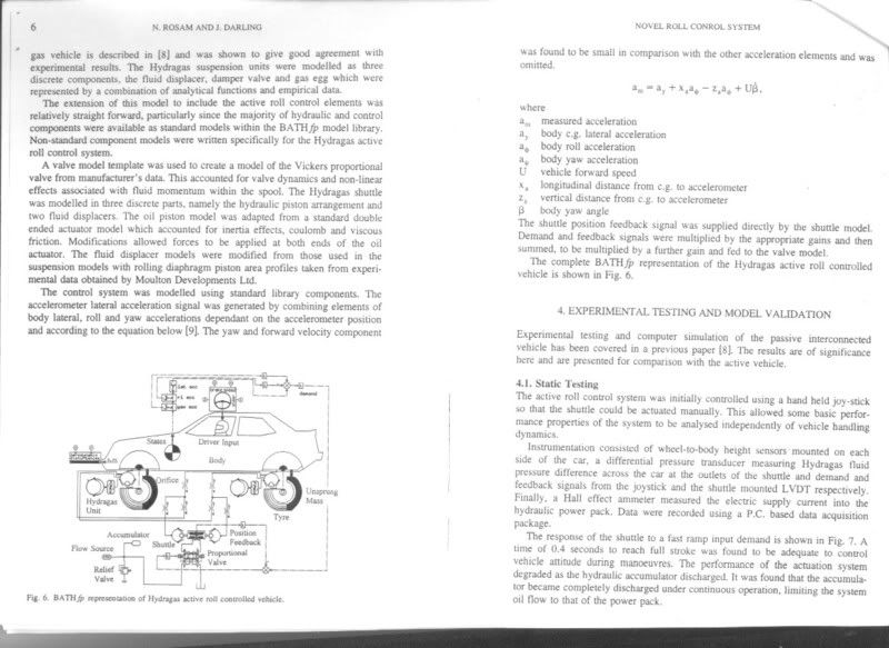 Active Hydragas suspension system Forums