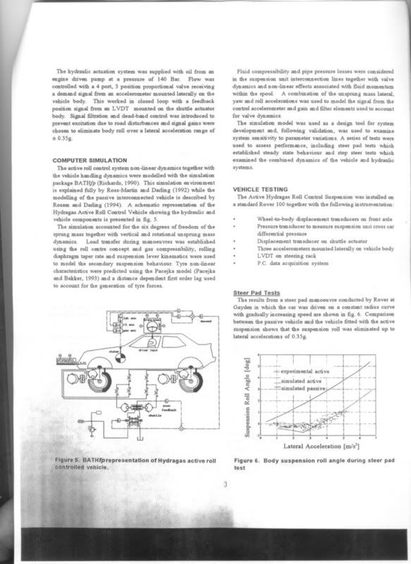 Active Hydragas suspension system Forums