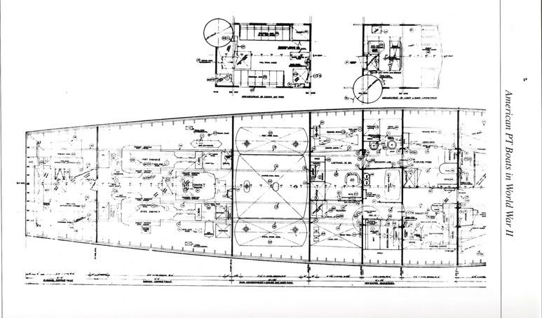 PT Boat Plans