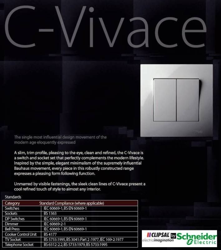 Clipsal20C-Vivace2001.jpg