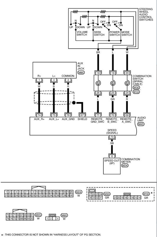 Audio Controls - Page 2 - Second Generation Nissan Xterra Forums (2005+)