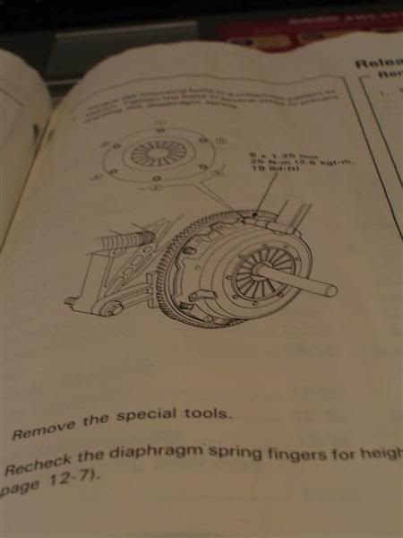 Pressure plate torque specs honda #5