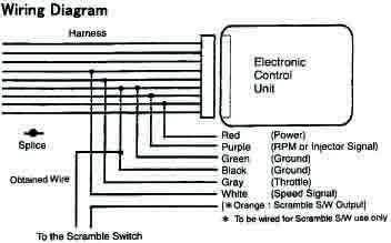 help with Apexi AVCR boost controller install