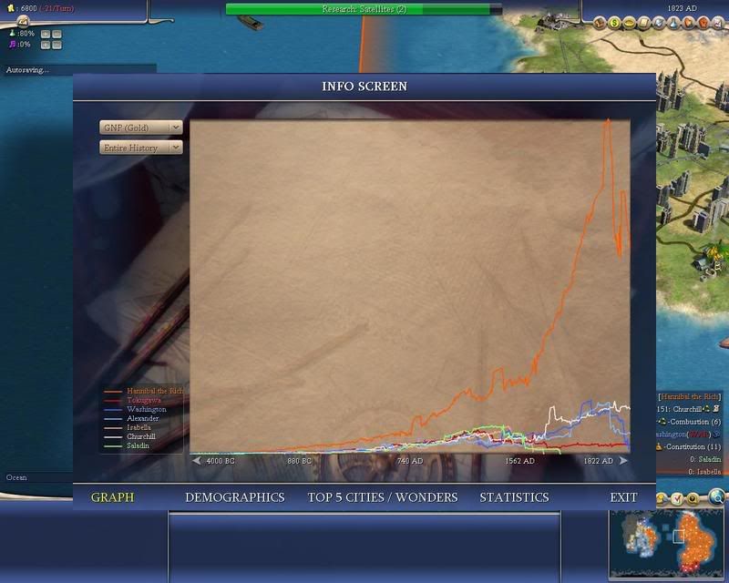 Civ4ScreenShot0080.jpg