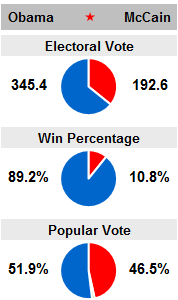 1007_mainchart.png