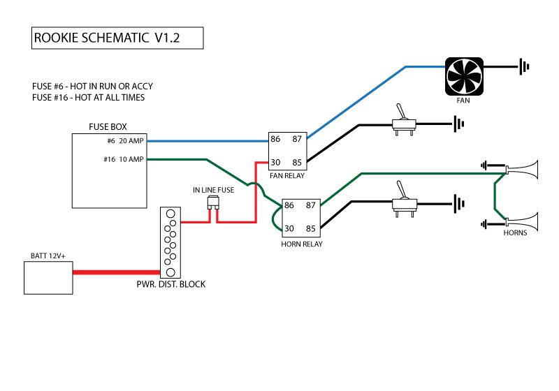 Does this look right, rookie wiring schematics inside... - FFCars.com