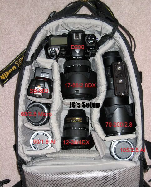 Camera Gear