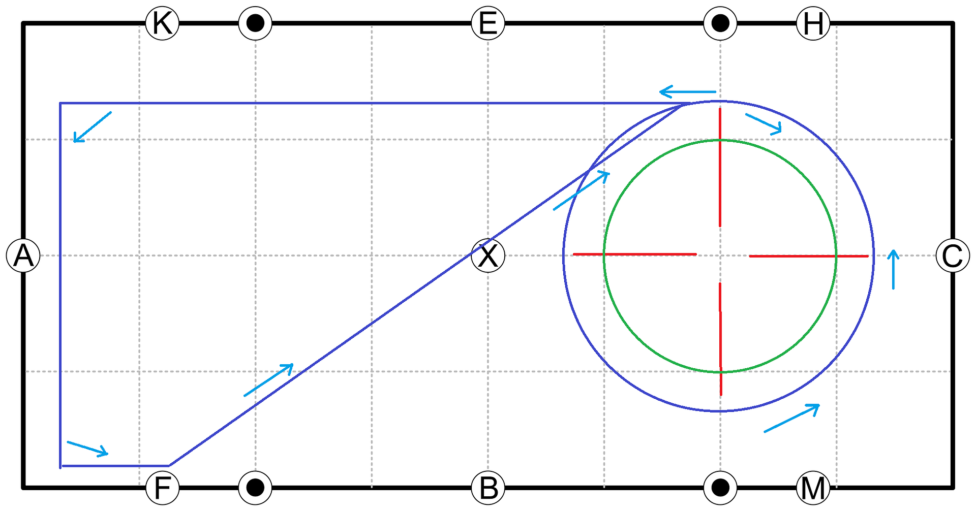 2000px-Dressurviereck_quer.svg_zpsms3vuerw.png