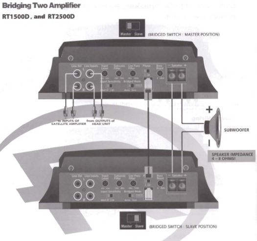 RT2500Dlink.png