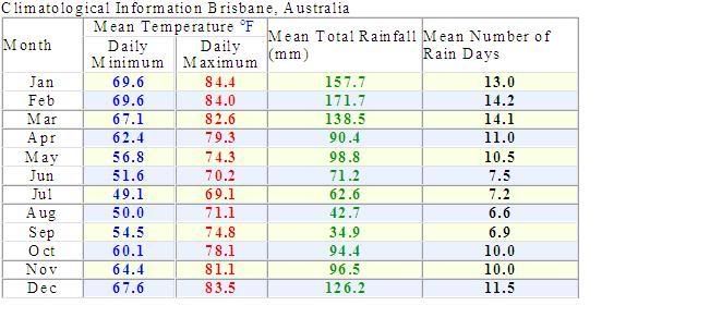 Brisbane.jpg