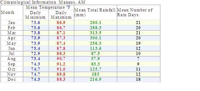 MAOaverages-1.jpg