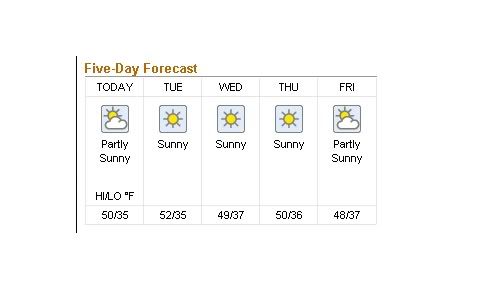 5-day forecast - Courtesy of The Seattle Times Co.