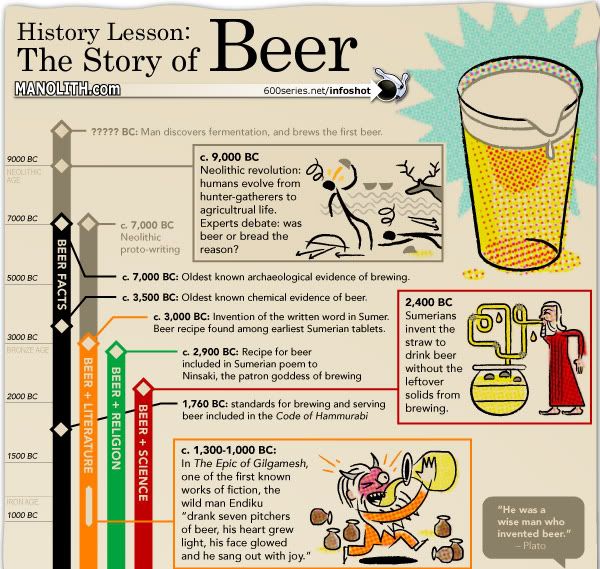 the-history-of-beer-1png.jpg