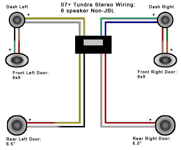 2008 toyota tundra speaker wire colors #3