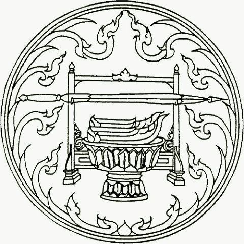【文化】泰国各府的代表徽章