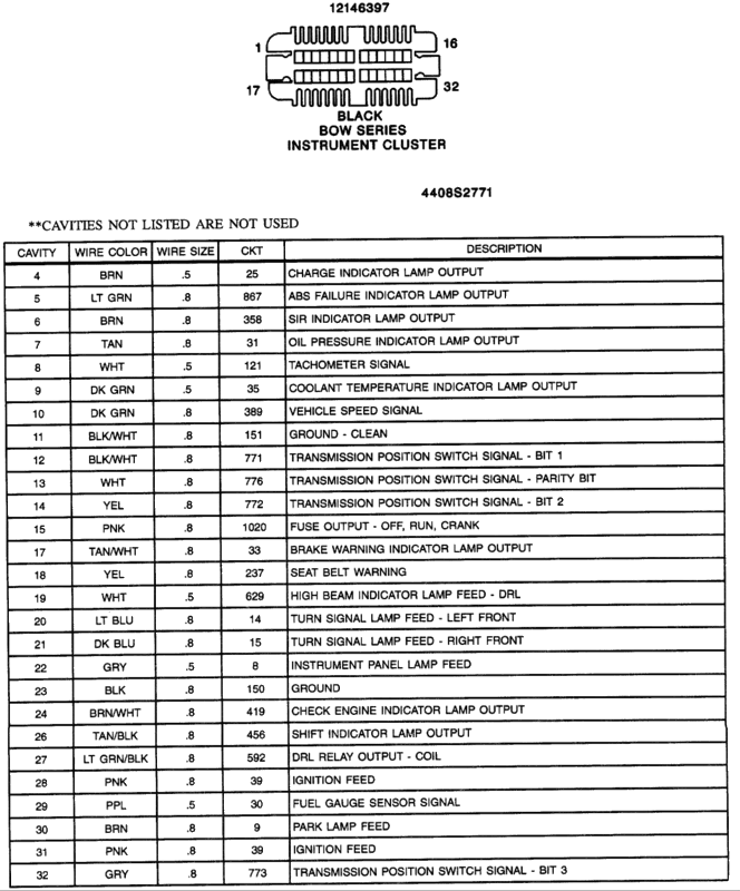 Chevy Silverado Gauge Cluster Wiring Diagram