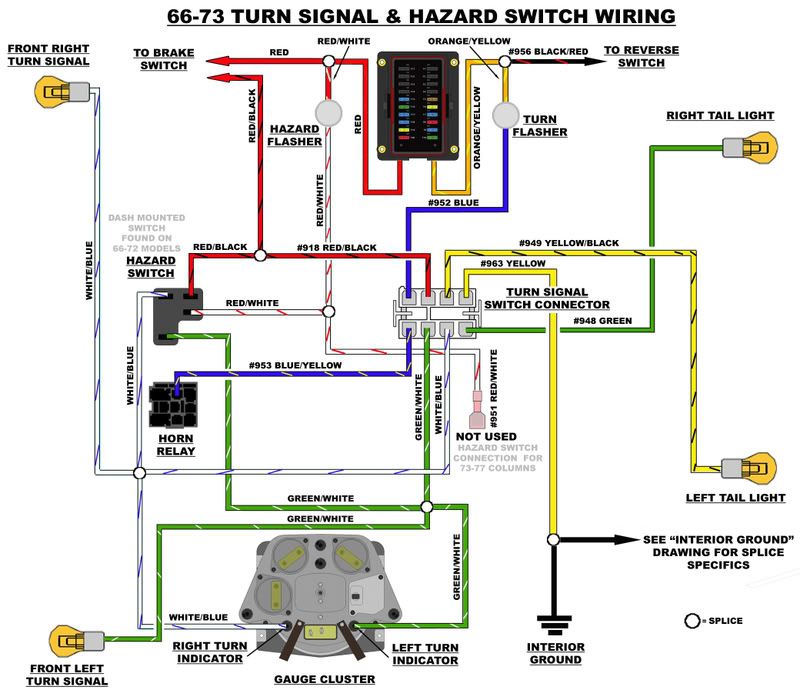 Chevy Turn Signal Switch Wiring Diagram
