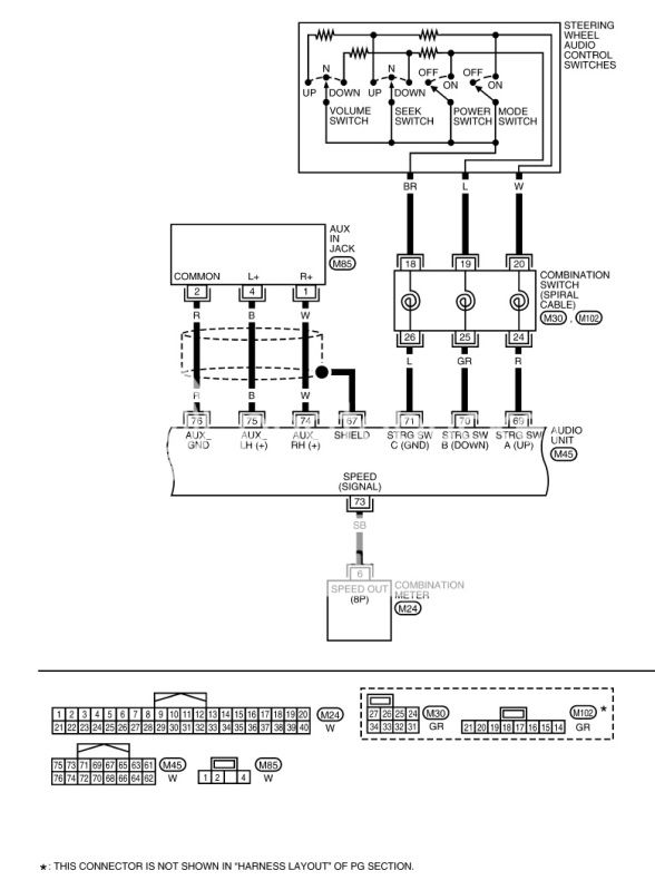 Illuminated Steering Wheel Control Question | Second Generation Nissan ...