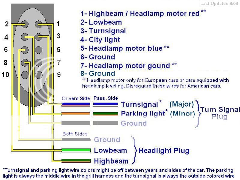 2003 Ford focus headlight wiring diagram #5