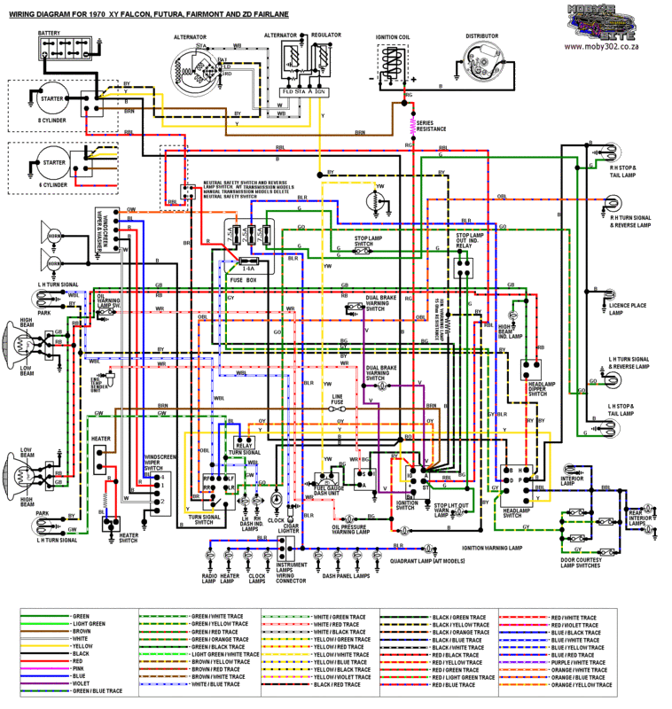 Ford xy falcon wiring diagram #2
