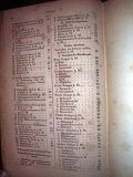 Fresenius, 1843 Rare & Important Chemistry  