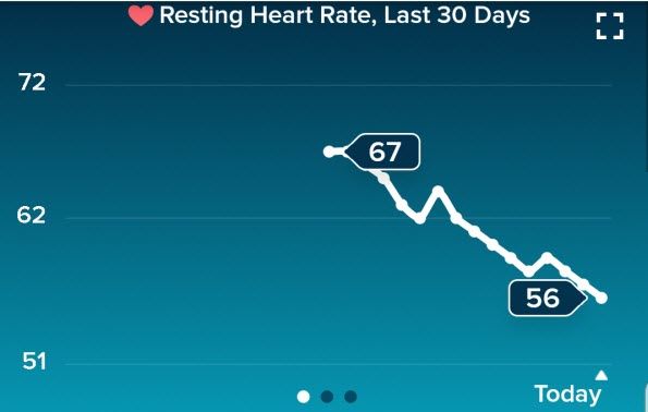 Screenshot_20190529-074042_Fitbit_zpsyi0cra4b.jpg