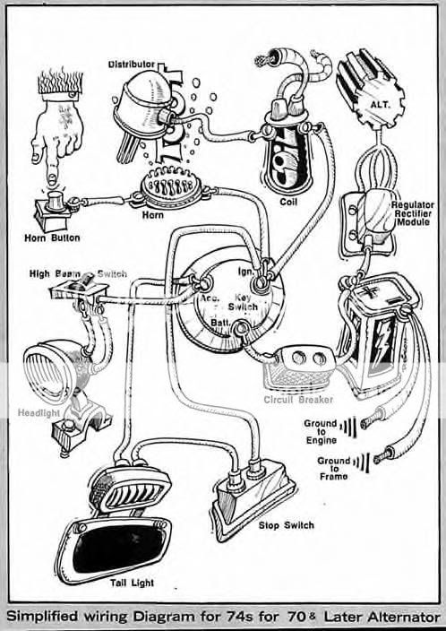 78 shovel ingition wiring????? - Harley Davidson Forums harley davidson chopper wiring diagram 