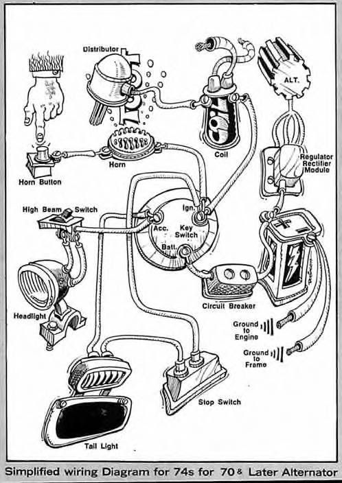 78 shovel ingition wiring????? - Harley Davidson Forums diagrams for harley shovelhead starter 