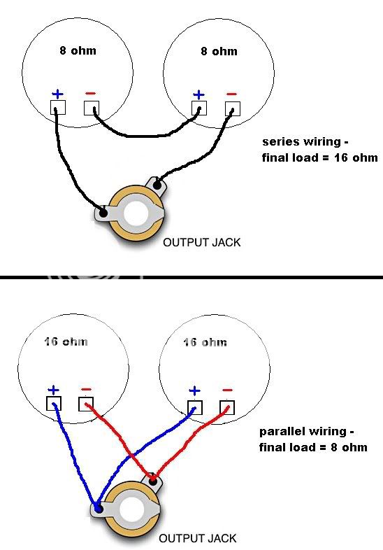 2x12 cab question - Ultimate Guitar wiring a speaker cab jack 