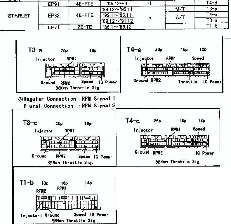 APEXI AVCR WIRING DIAGRAM PDF